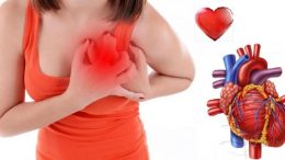 ЗАХАР И ВОДА: Най-доброто лекарство за сърце и аритмия нормалният ритъм се връща за 5 дни